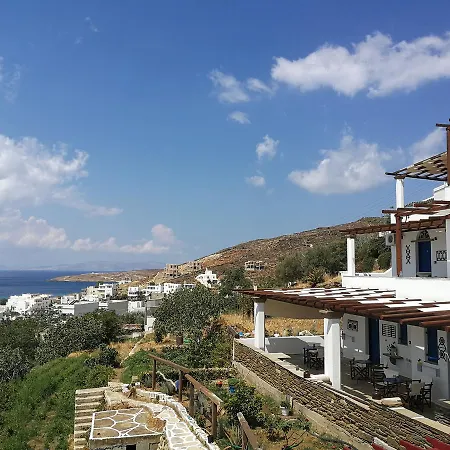 Panorama * Kionia