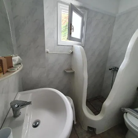 Panorama كيونيا