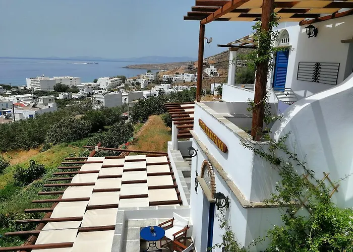 Panorama كيونيا