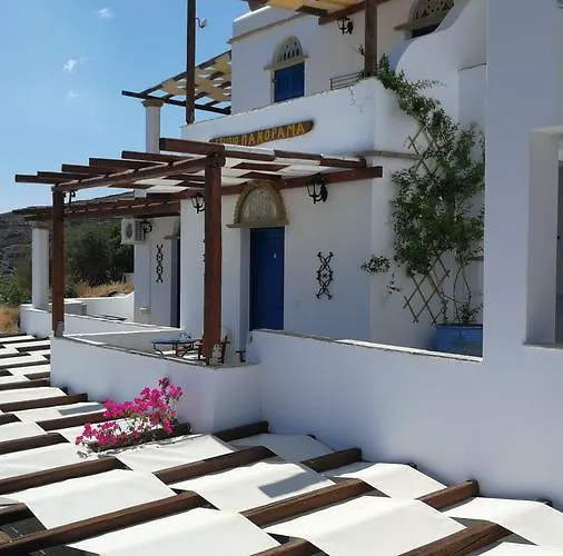 Panorama كيونيا